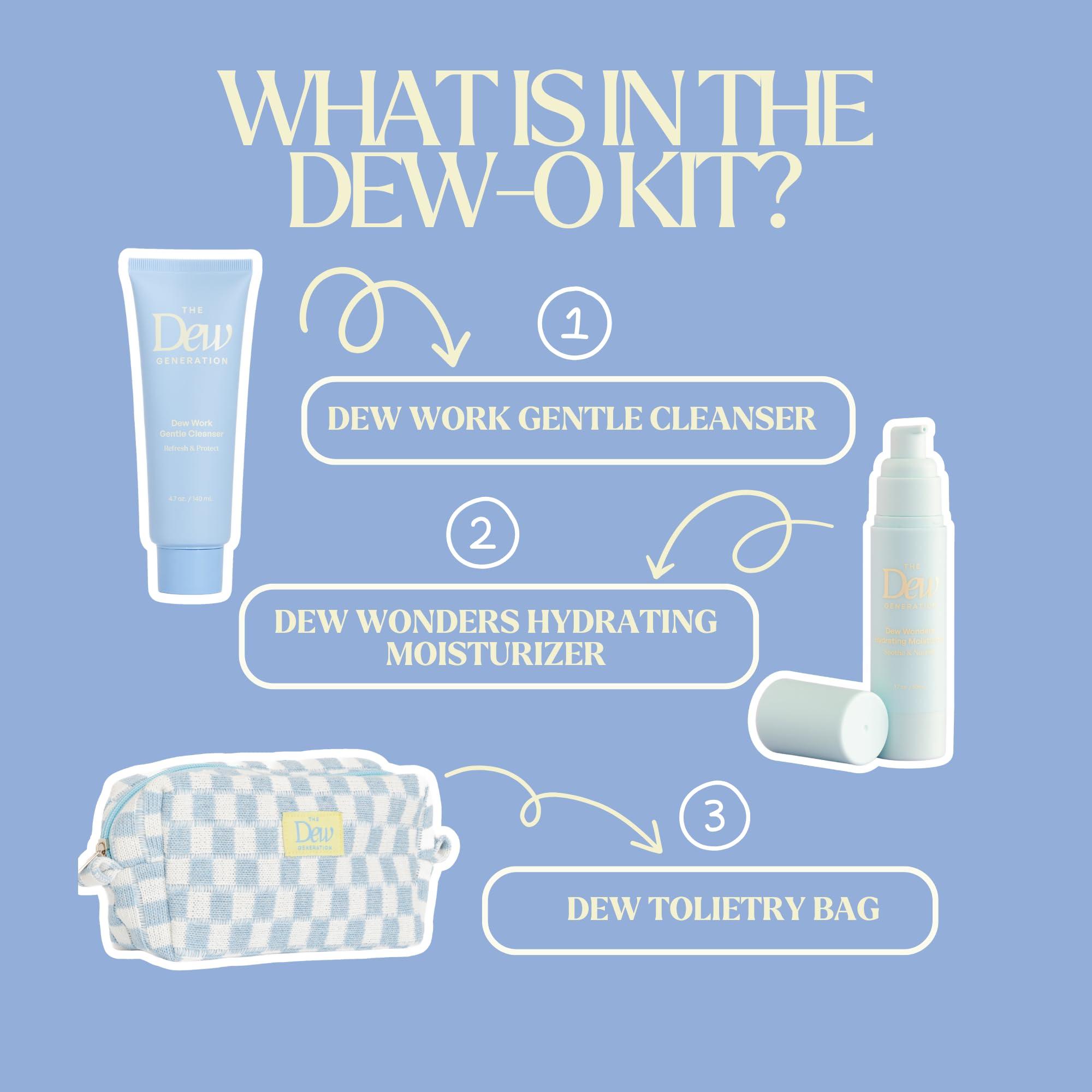 The Dew Generation Dew-O Kit – Gentle Kids Skin Care Set with Cleanser & Moisturizer | Travel Bag