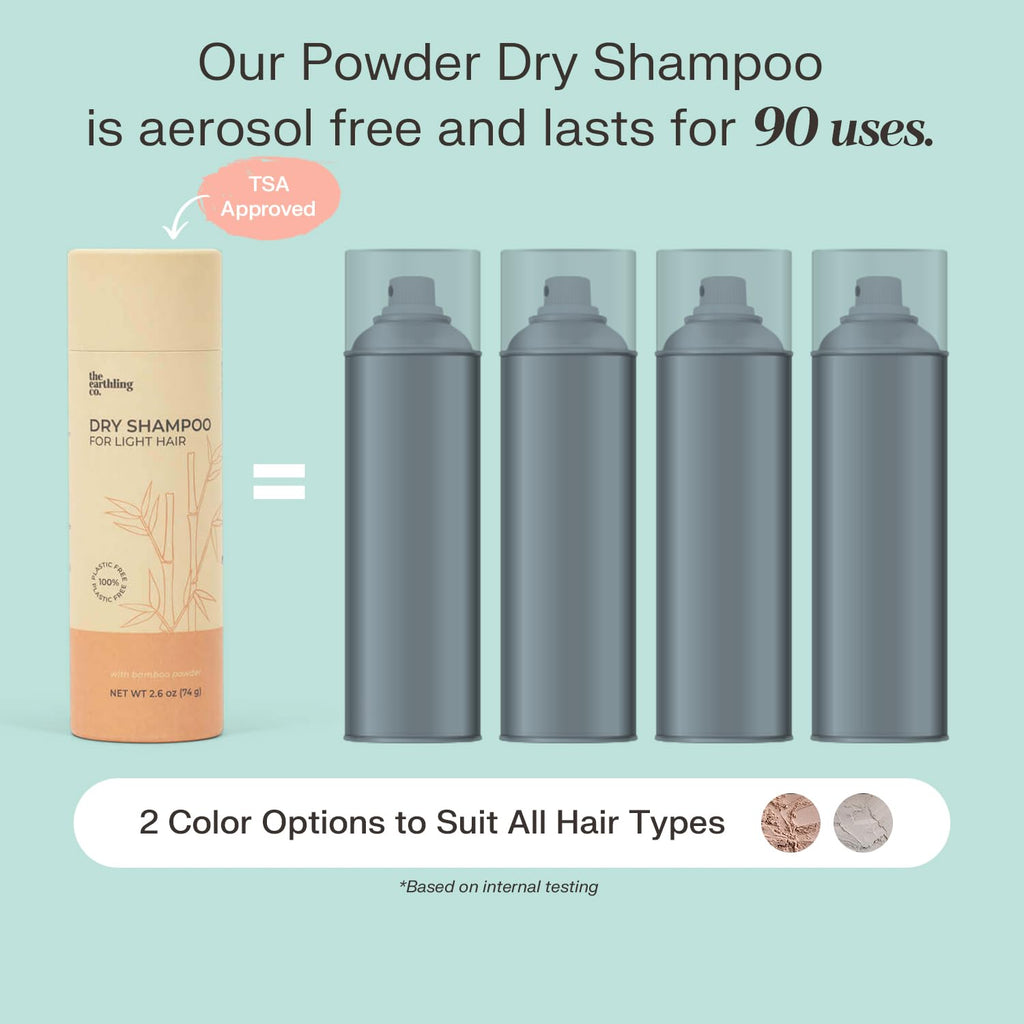 The Earthling Co. Dry Shampoo – Non Aerosol Volumizing Powder for Light Hair (Rosemary Oil & Biotin) – 2.6 oz