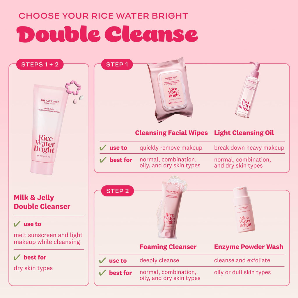 The Face Shop Rice Water Bright Milk & Jelly Double Cleanser | 2-in-1 Makeup Remover & Cleanser