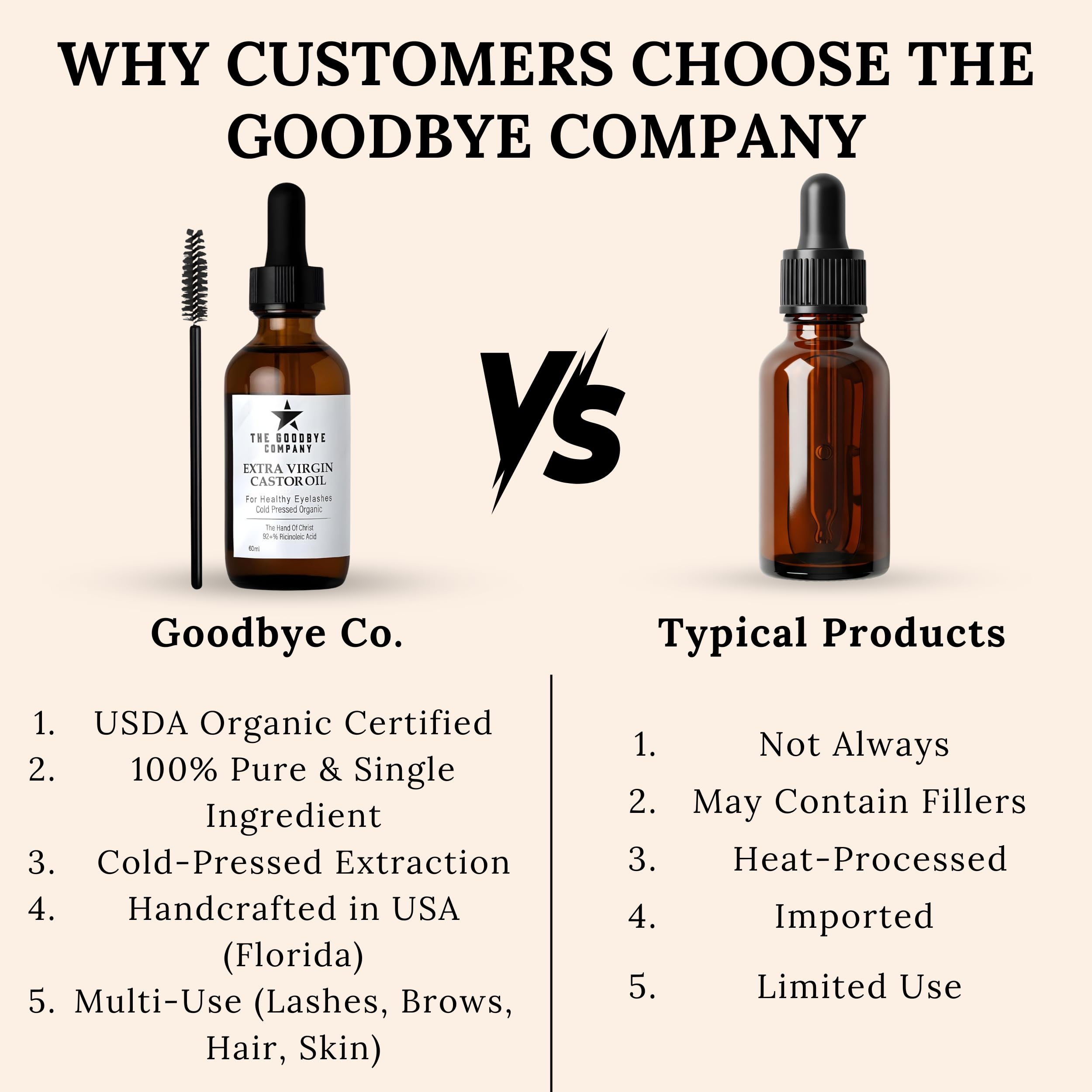 The Goodbye Company USDA Organic Castor Oil for Eyelashes & Eyebrows – 100% Pure Cold-Pressed, Hexane-Free 60ml with Applicator
