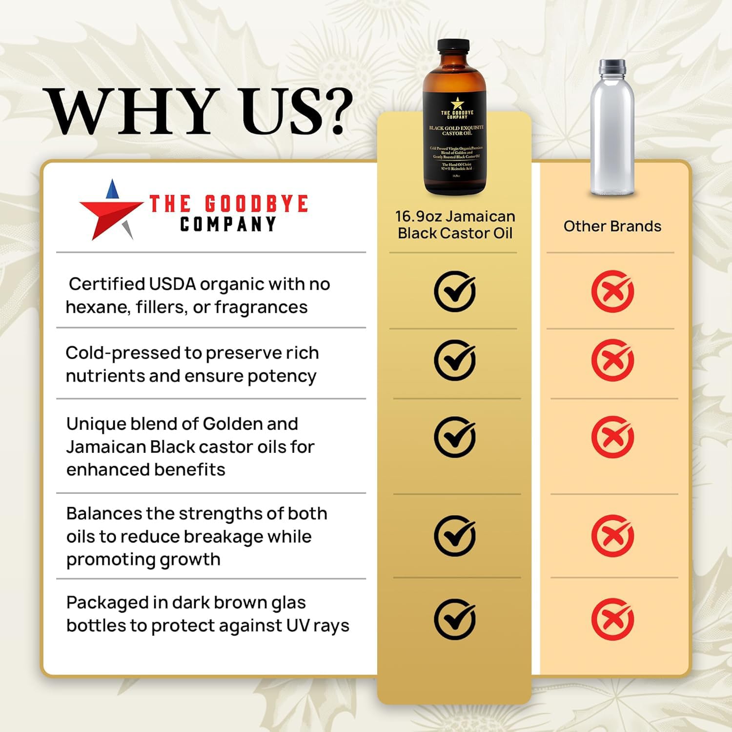 The Goodbye Company Jamaican Black Castor Oil – 100% Pure, Cold-Pressed, 16.9oz