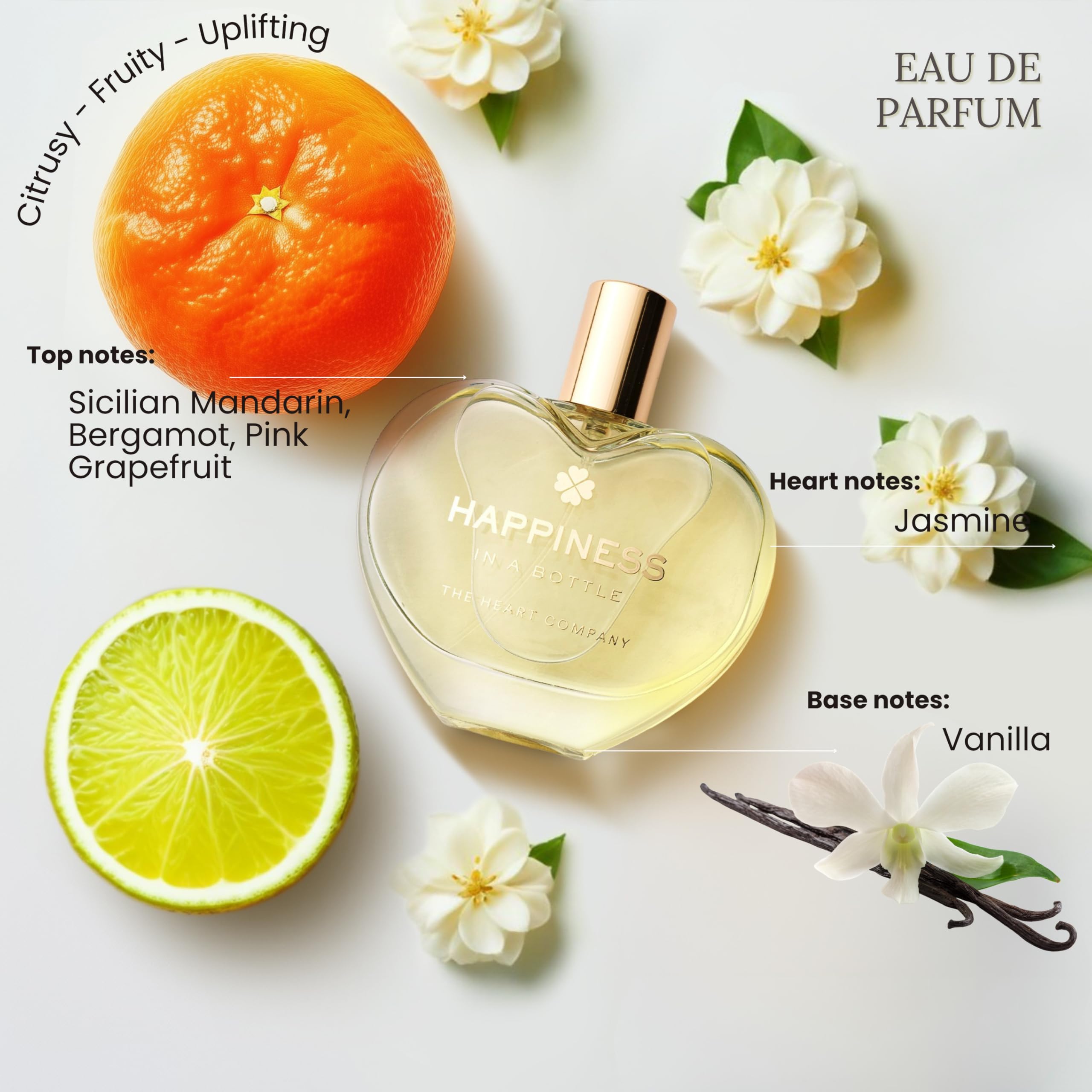 THE HEART COMPANY Happiness in a Bottle | Citrus Perfume for Women | 75ml
