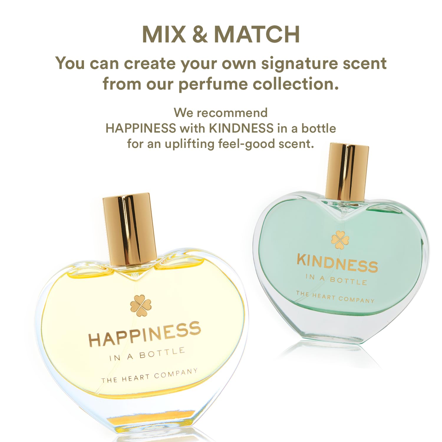 THE HEART COMPANY Happiness in a Bottle | Citrus Perfume for Women | 75ml