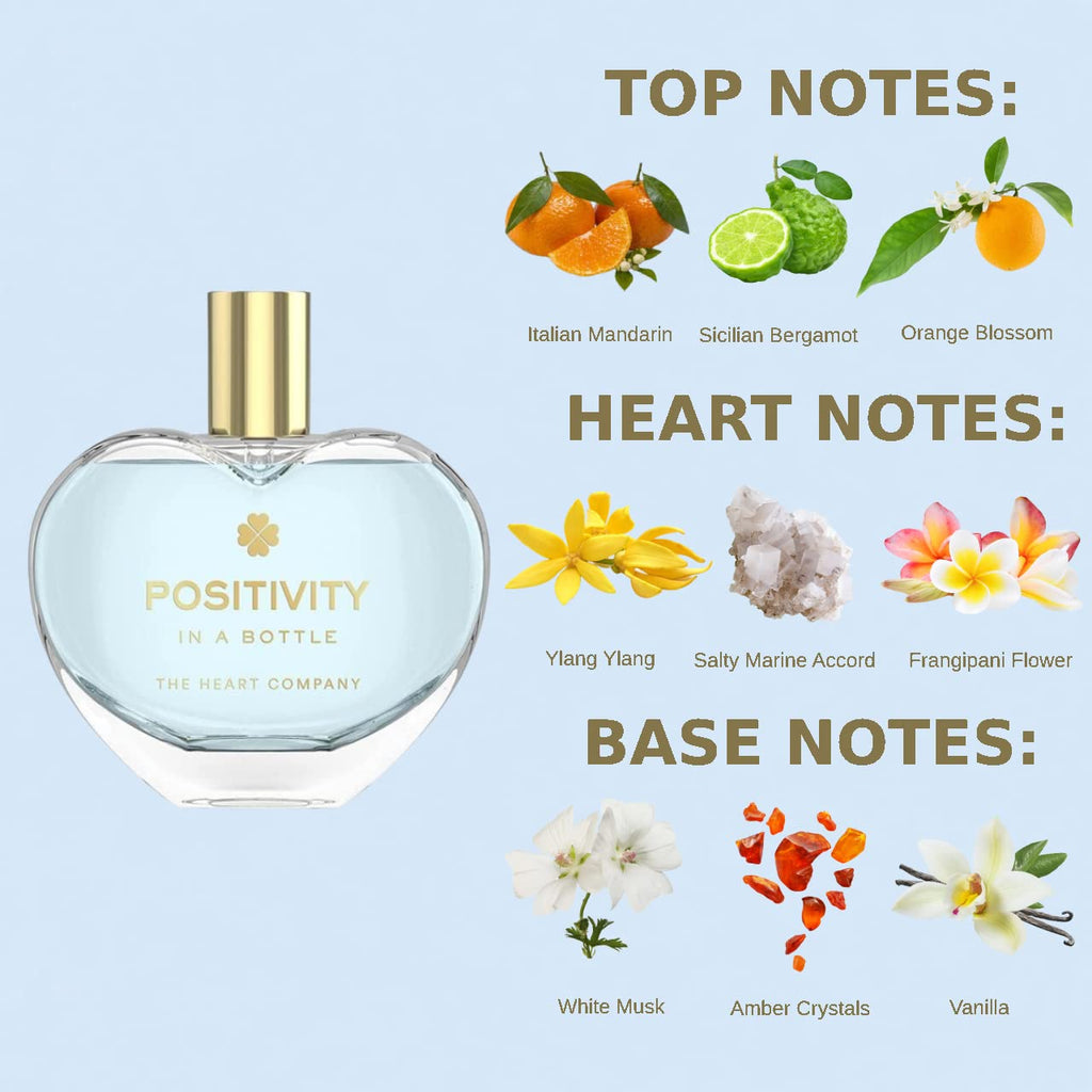THE HEART COMPANY Positivity in a Bottle – Fresh Women’s Perfume, Vegan Gift, 75ml