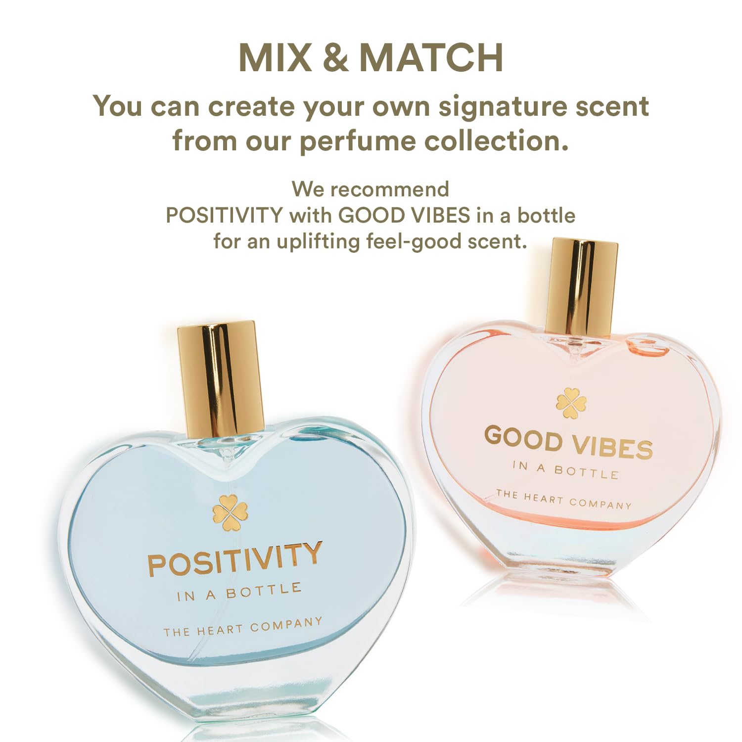 THE HEART COMPANY Positivity in a Bottle – Fresh Women’s Perfume, Vegan Gift, 75ml