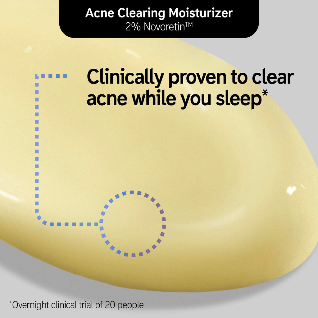 The INKEY List SuperSolutions Novoretin 2% Moisturizer – Nighttime Skin Clearing