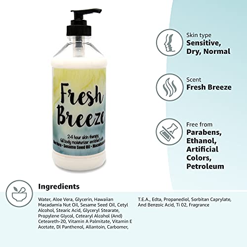 The Lotion Company 24 Hour Skin Therapy Lotion – Aloe Vera Full-Body Moisturizer, Paraben Free, Made in USA (16 oz)
