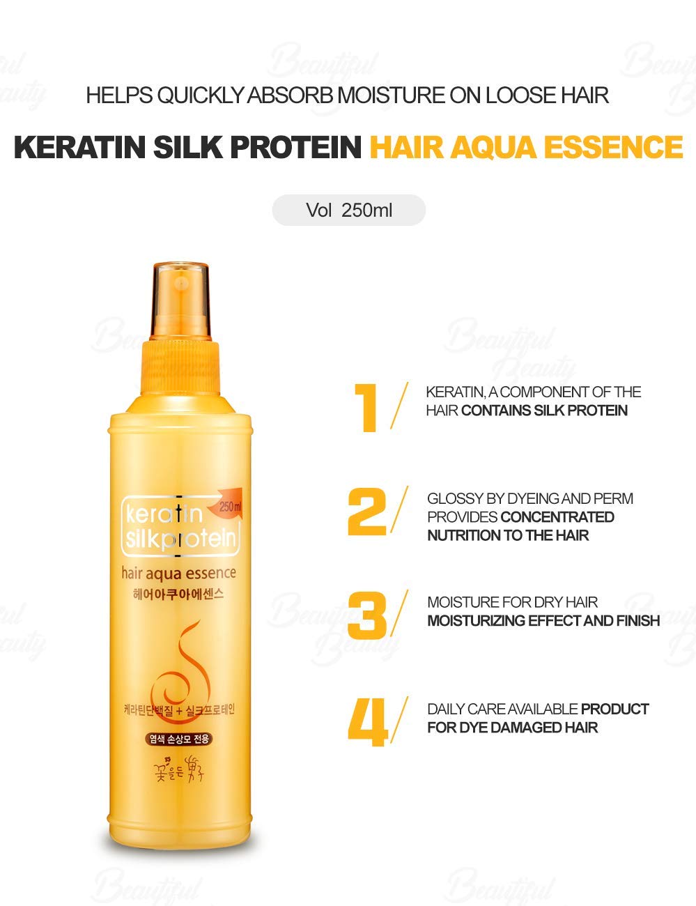The Man Company Keratin SilkProtein Hair Aqua Essence 250ml – Water Type Treatment