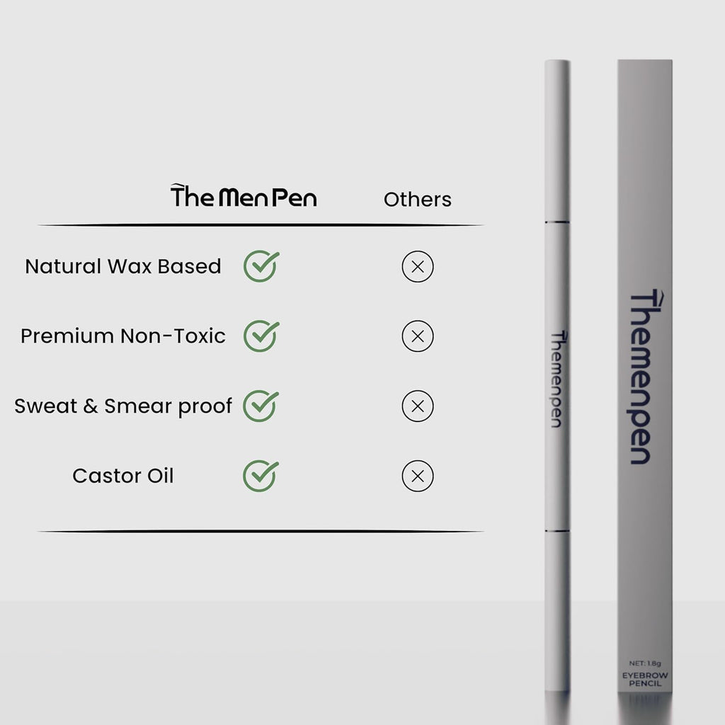 The Men Pen - Waterproof Eyebrow Pen & Beard Filler | Dark Brown (Pack of 2)