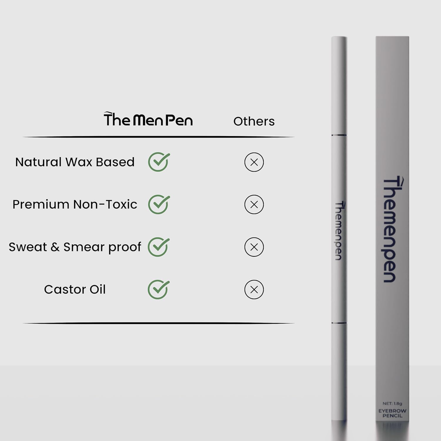 The Men Pen - Waterproof Eyebrow Pen & Beard Filler | Dark Brown (Pack of 2)