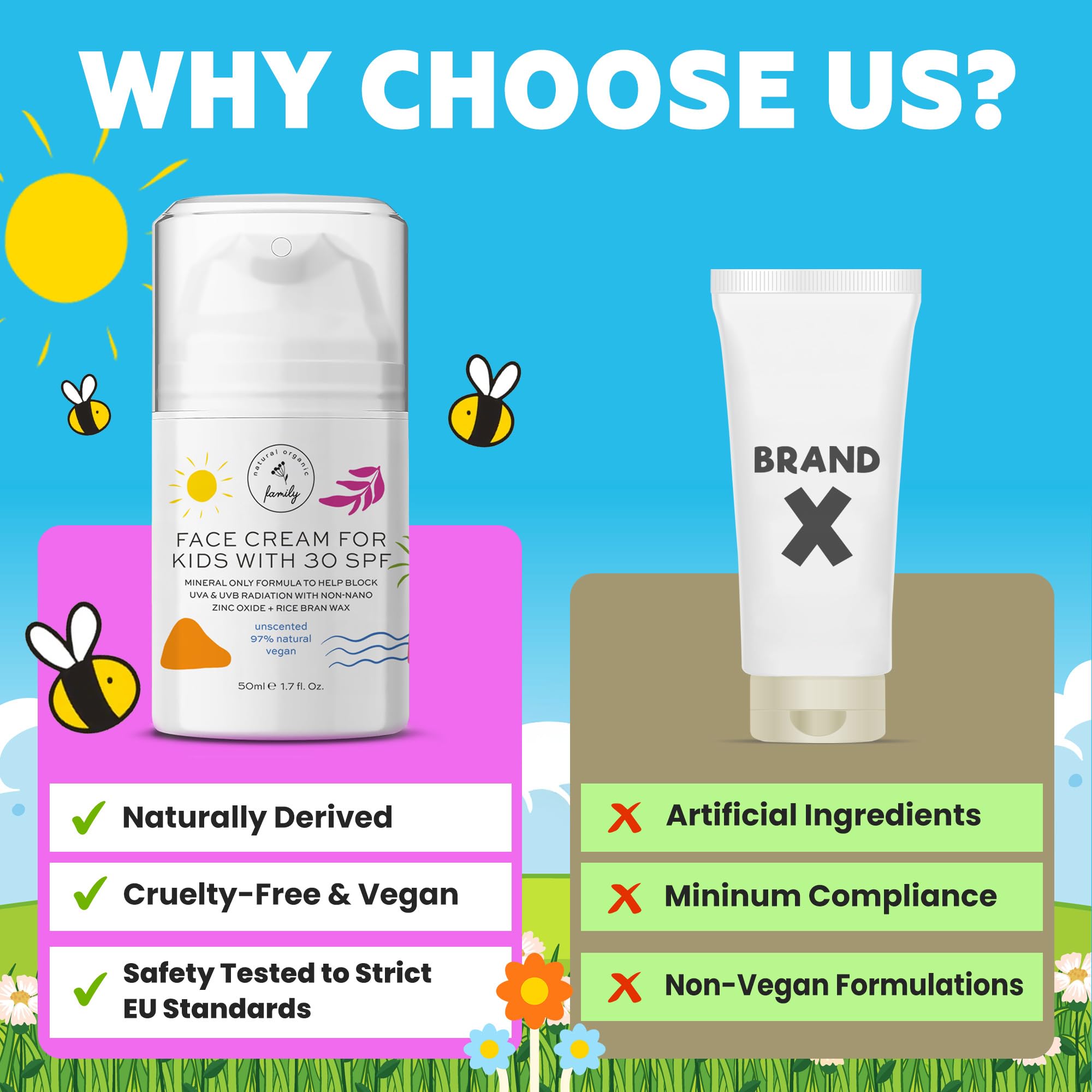 Kid Face Sunscreen Moisturizer SPF 30 – Mineral, Reef-Safe with Zinc Oxide & Niacinamide | The Natural and Organic Family