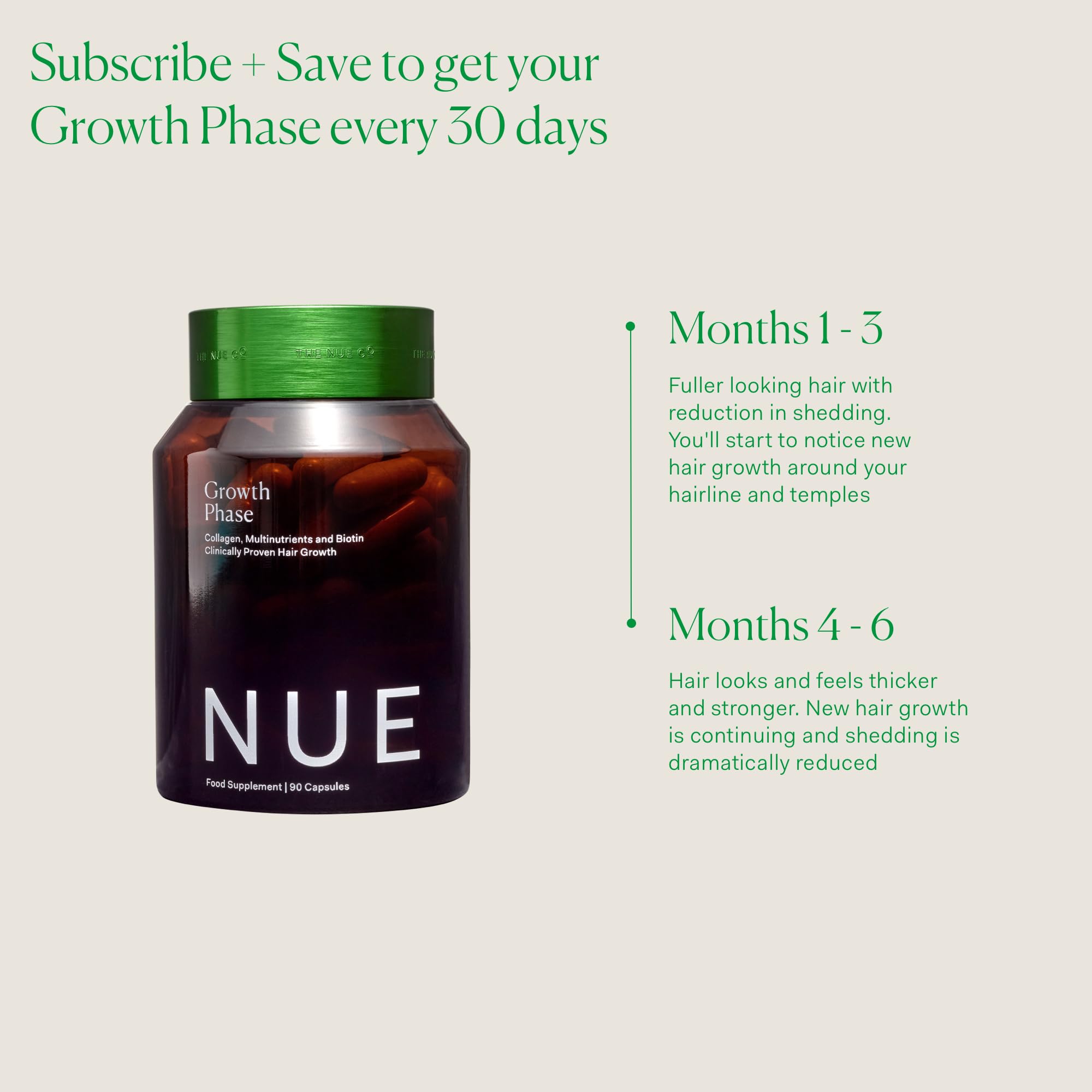 The Nue Co Growth Phase Hair Supplement – Vegan Hair Capsules for Thicker, Fuller-Looking Hair | 90 Capsules