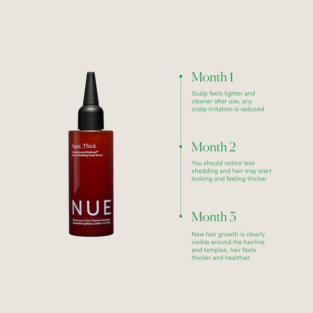 The Nue Co Supa Thick Hair Serum | Lightweight vegan scalp serum for growth & reduced shedding | 4 oz (100 mL)