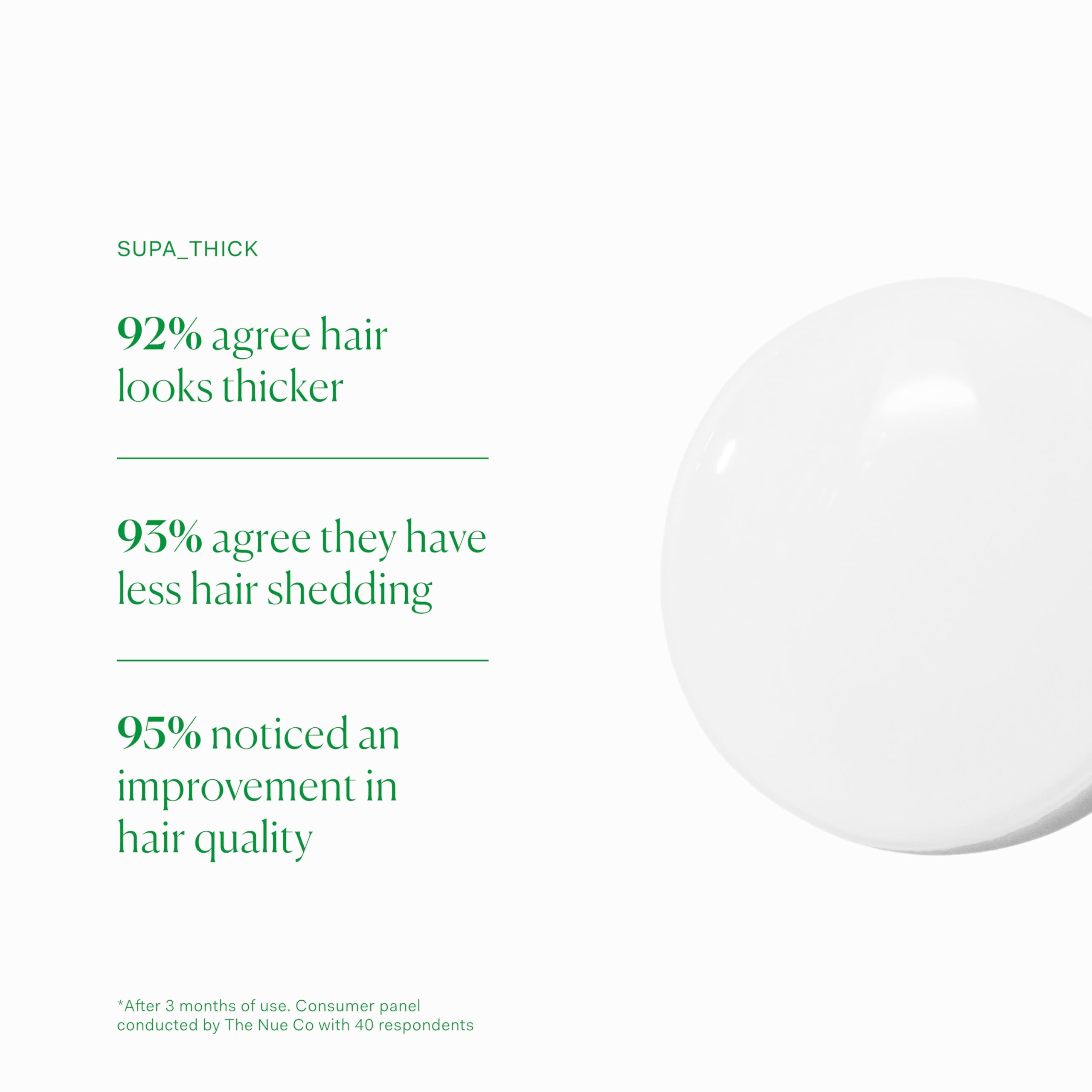 The Nue Co Supa Thick Hair Serum | Lightweight vegan scalp serum for growth & reduced shedding | 4 oz (100 mL)
