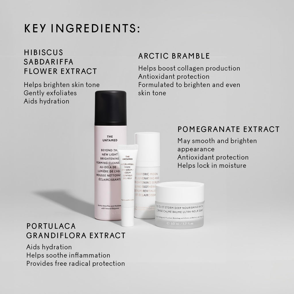 The Untamed Daily Kit – Complete Facial Skincare Set | AM & PM Routine