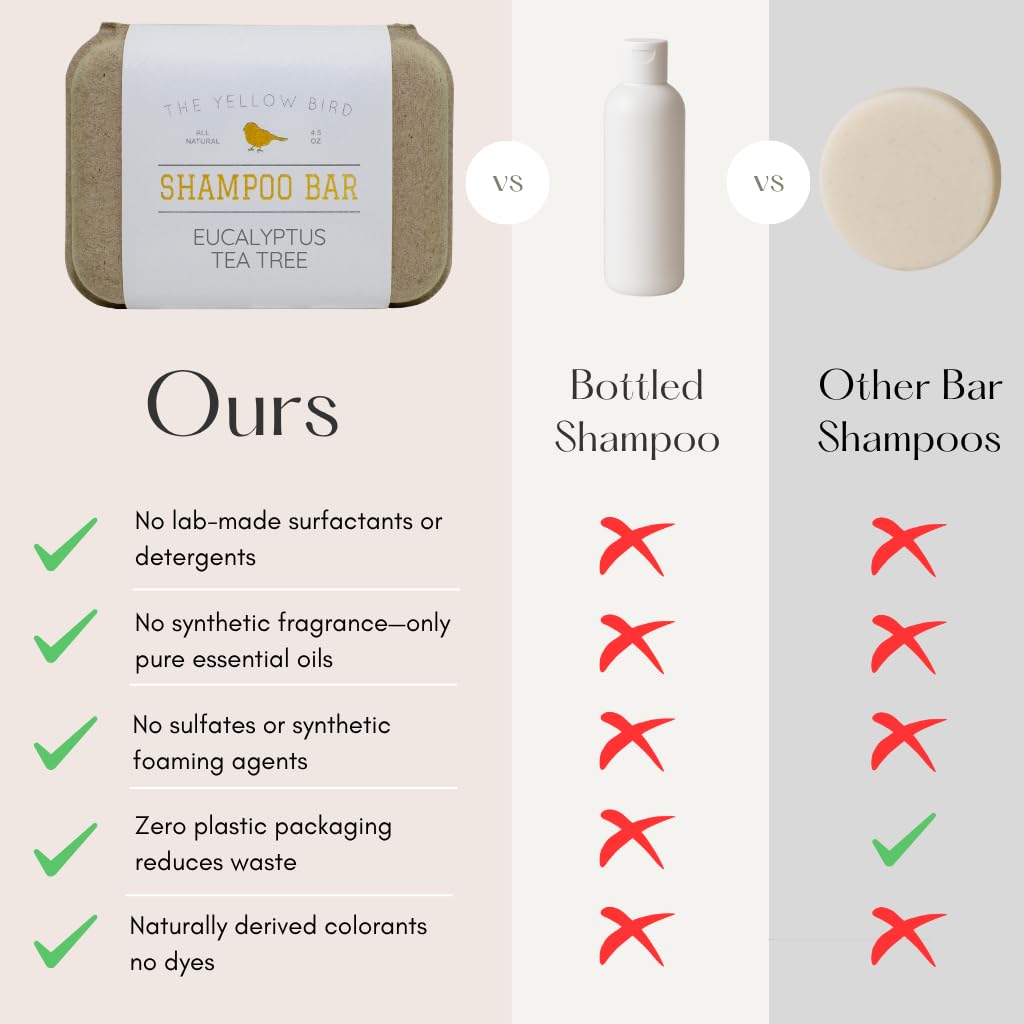 The Yellow Bird Eucalyptus Tea Tree Shampoo Bar — All Natural, Sulfate-Free, Vegan, Zero-Waste