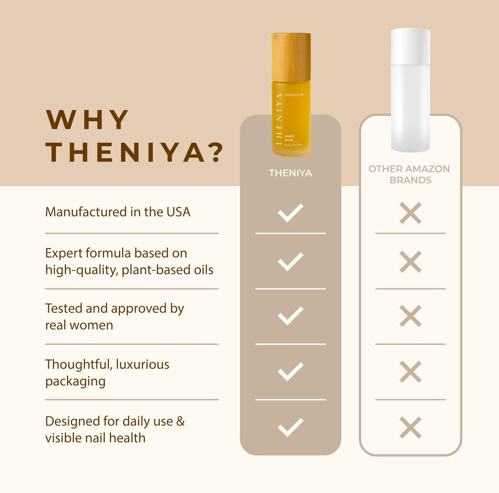 Theniya Cuticle Oil for Nail Strengthening & Growth – 5mL Roll-On, Vegan, Organic Formula with Jojoba & Vitamin E | 3 Signature Fragrances