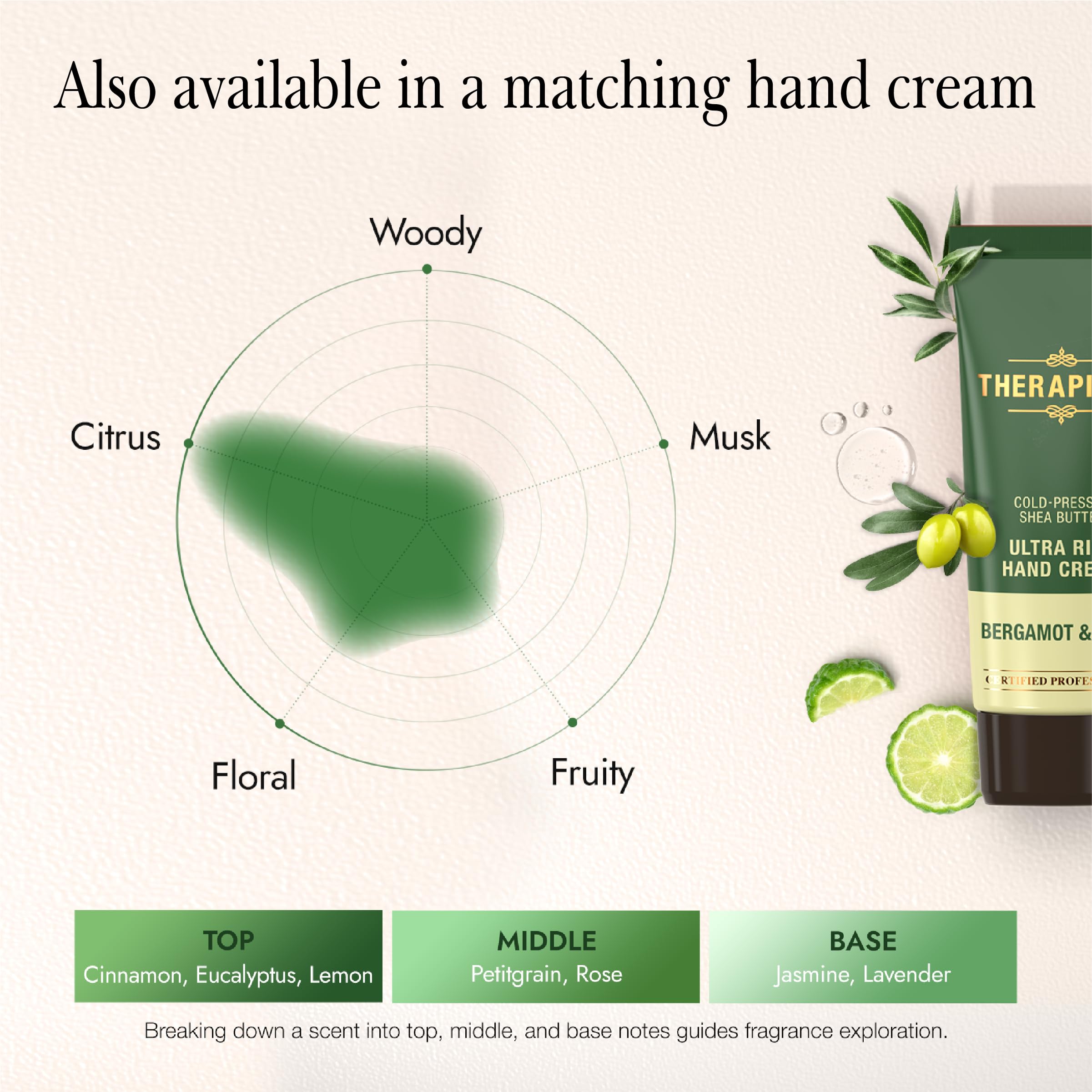 THERAPISPA Scented Body Lotion – Bergamot & Olive, 17.0 fl oz | Deep Hydration with Shea Butter, Ceramides & Panthenol