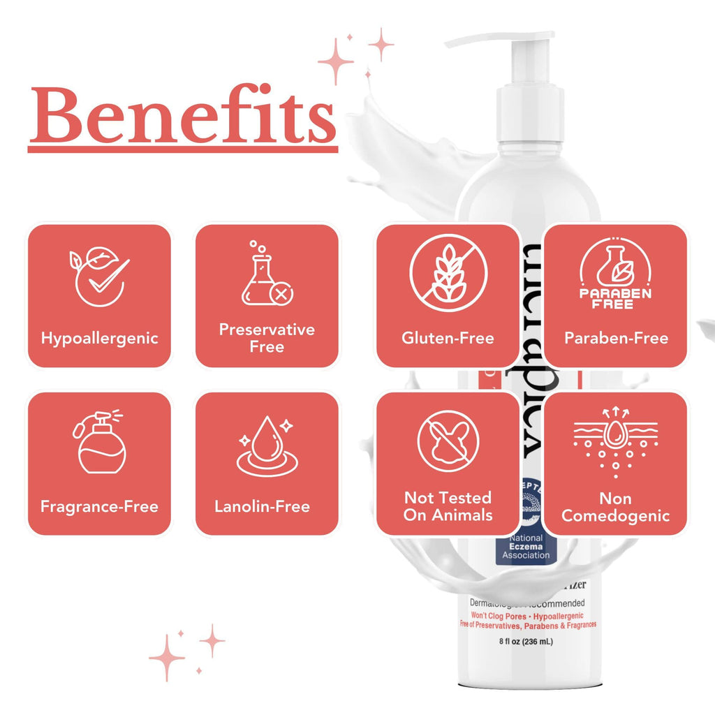 Theraplex Hydrolotion – Fragrance-Free Daily Moisturizer for Sensitive Skin | Paraben-Free, Noncomedogenic, 3-Pack