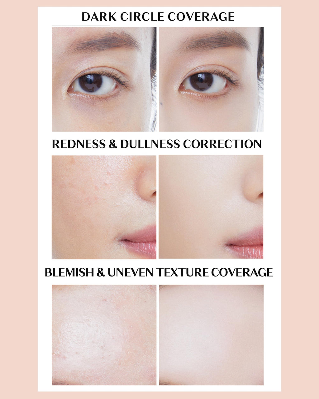 THESAEM Cover Perfection Concealer Palette 01 | 6-Color Multi Concealer for Medium Skin 20-23