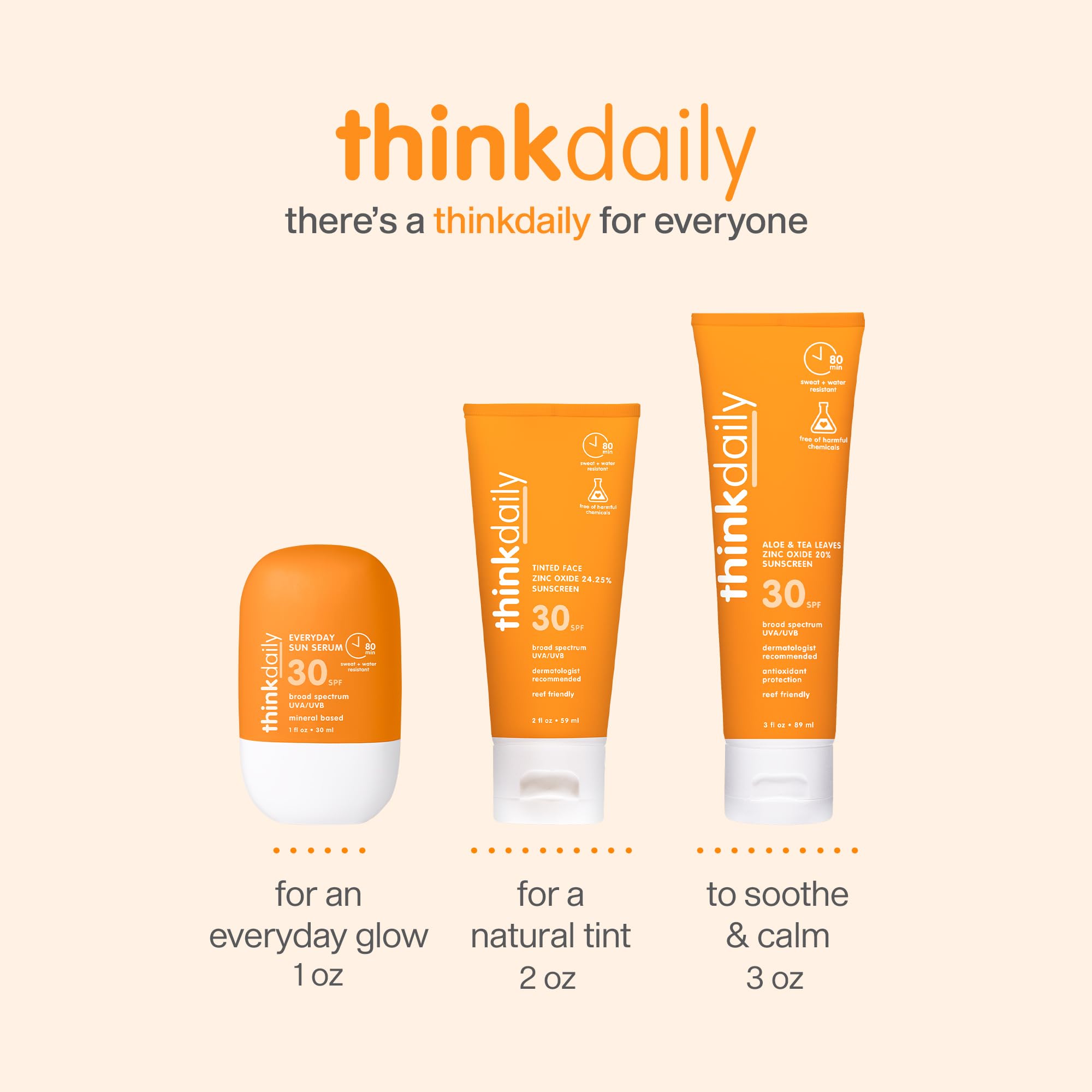 THINK Thinkdaily SPF 30 Sunscreen for Face – Mineral, Non-Sticky, Travel Size