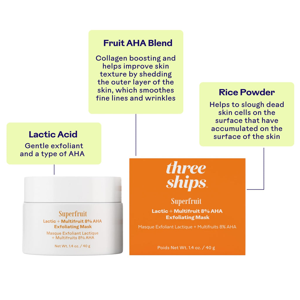 Three Ships Superfruit Lactic + Multifruit 8% AHA Exfoliating Mask | Polish, Renew, Smooth Skin | Vegan, Cruelty-Free