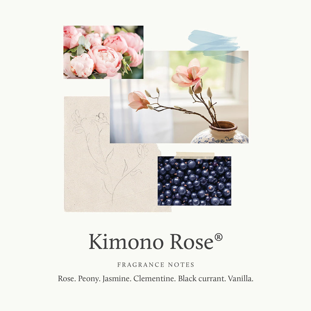 Thymes Kimono Rose Body Lotion – 9.25 fl oz | Hydrating, Non-Greasy Moisturizer