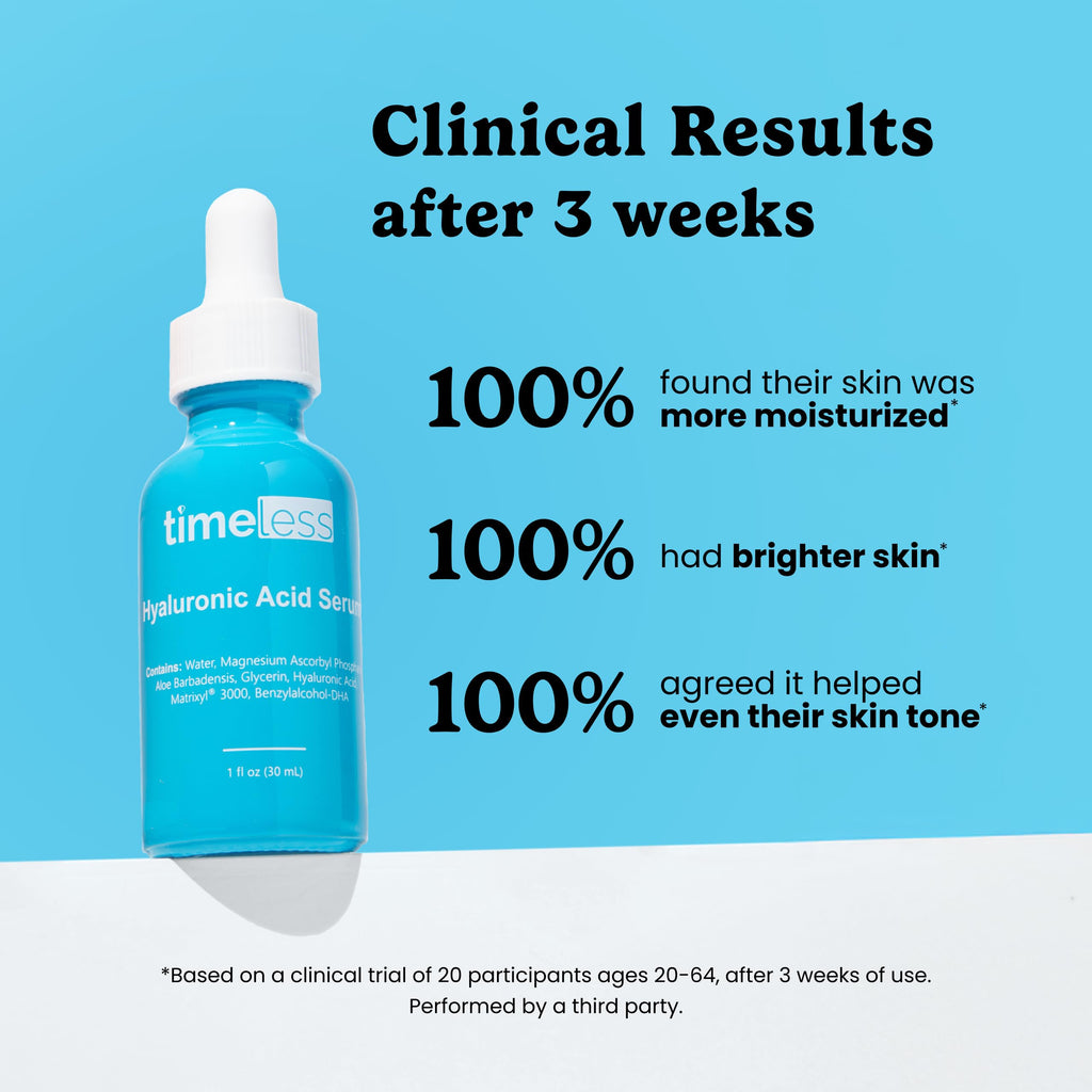 Timeless Hyaluronic Acid Serum – Fragrance-Free Hydration with Vitamin C & Matrixyl 3000