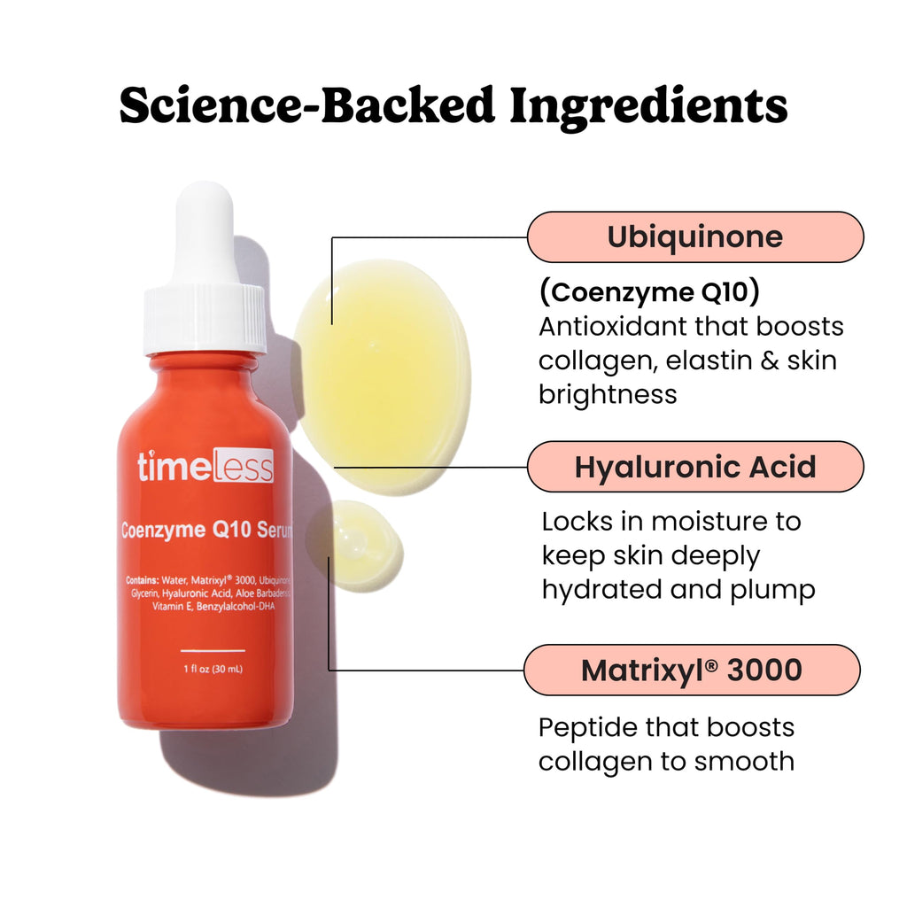 Timeless Skin Care Coenzyme Q10 Serum - Fragrance-Free, Hyaluronic Acid, 1 oz (Pack of 2)