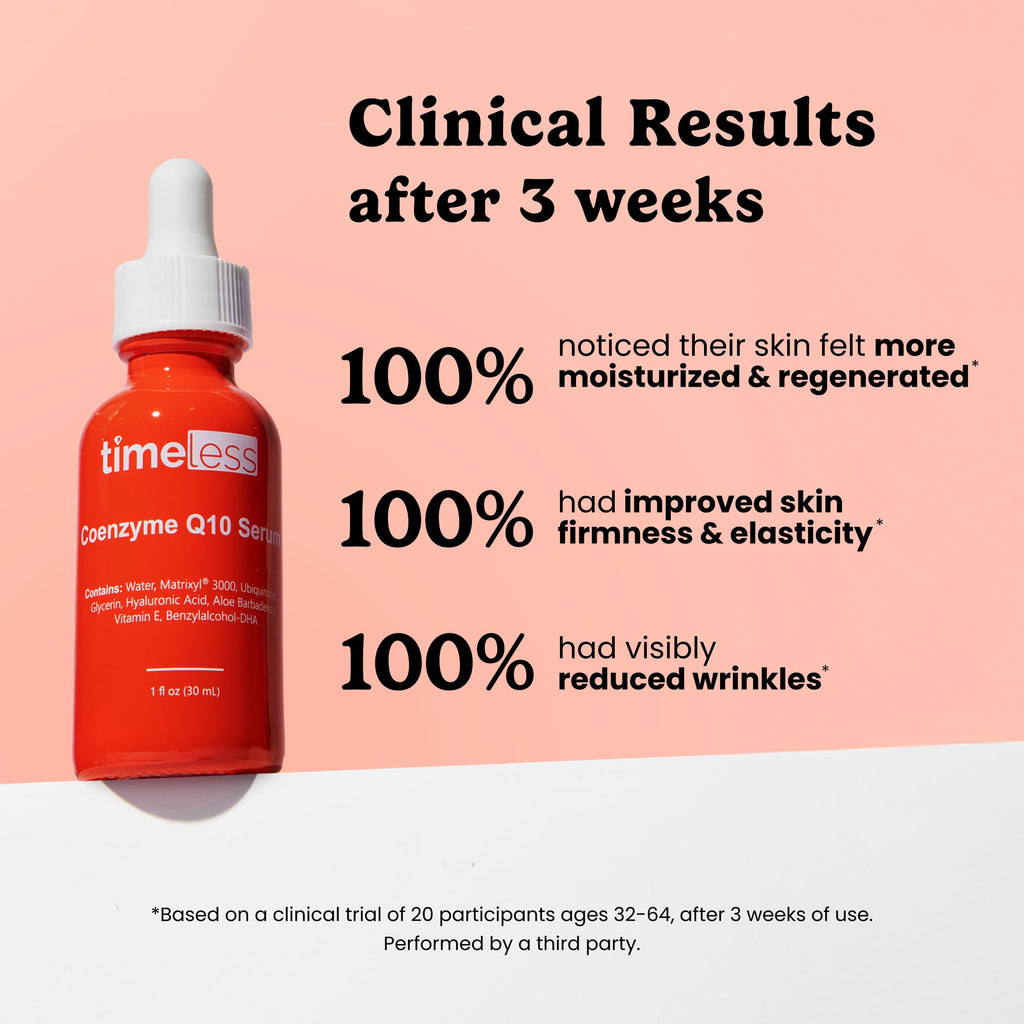 Timeless Skin Care Coenzyme Q10 Serum - Fragrance-Free, Hyaluronic Acid, 1 oz (Pack of 2)