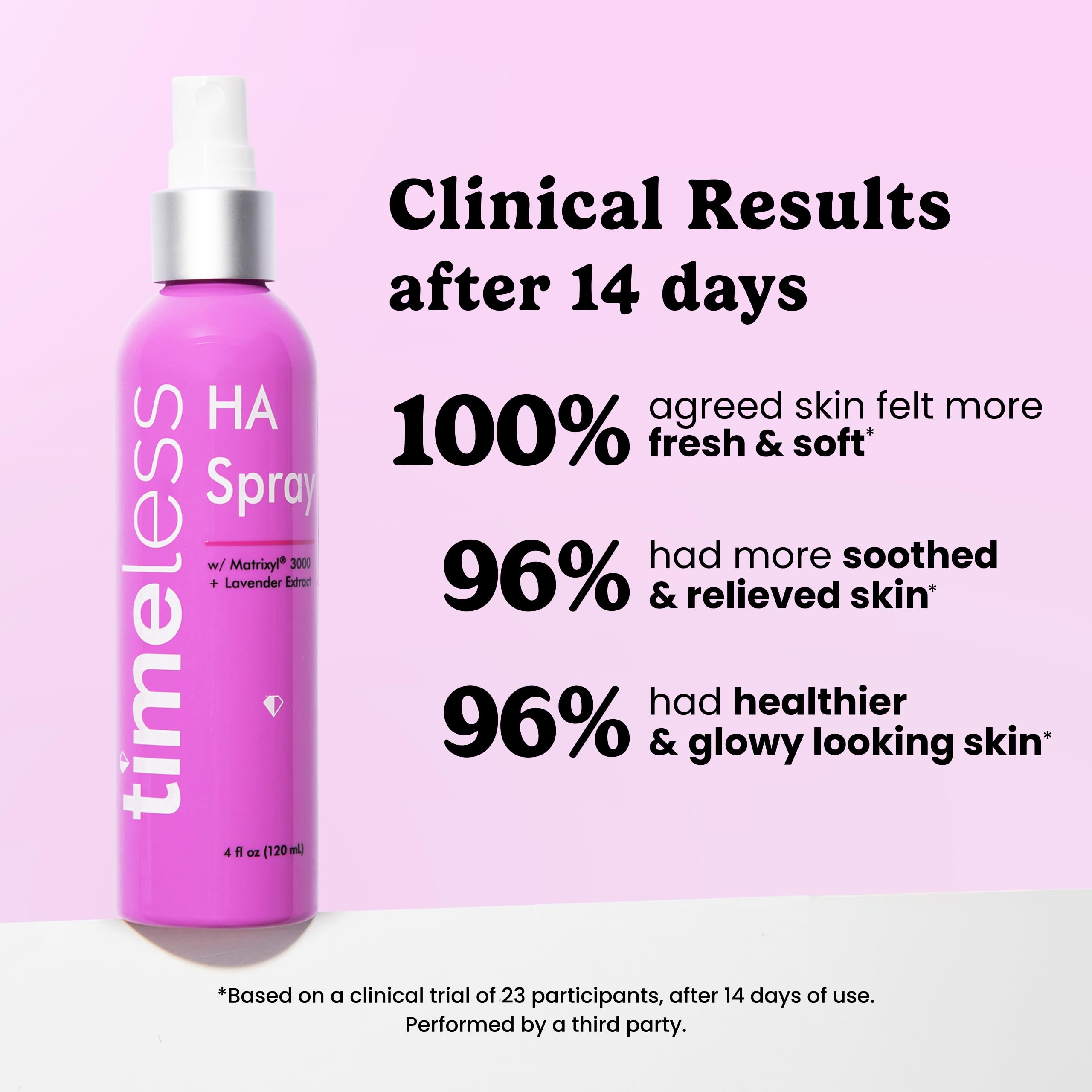Timeless Skin Care HA Matrixyl 3000 Lavender Spray – Hydrating Fragrance-Free Face Mist (4 oz)