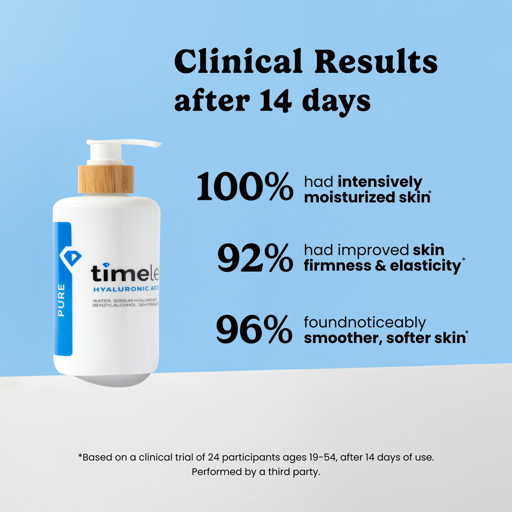 Timeless Skin Care Hyaluronic Acid 100% Pure Serum – Fragrance-Free Hydration, 8 oz