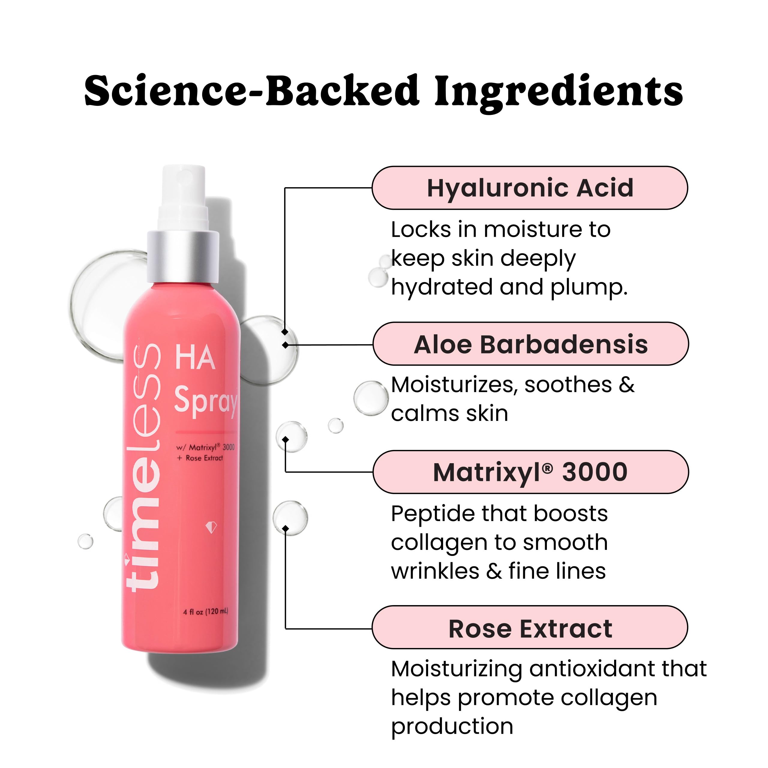 Timeless Skin Care HA Matrixyl 3000 Rose Spray – Fragrance-Free Hyaluronic Mist, 4 oz