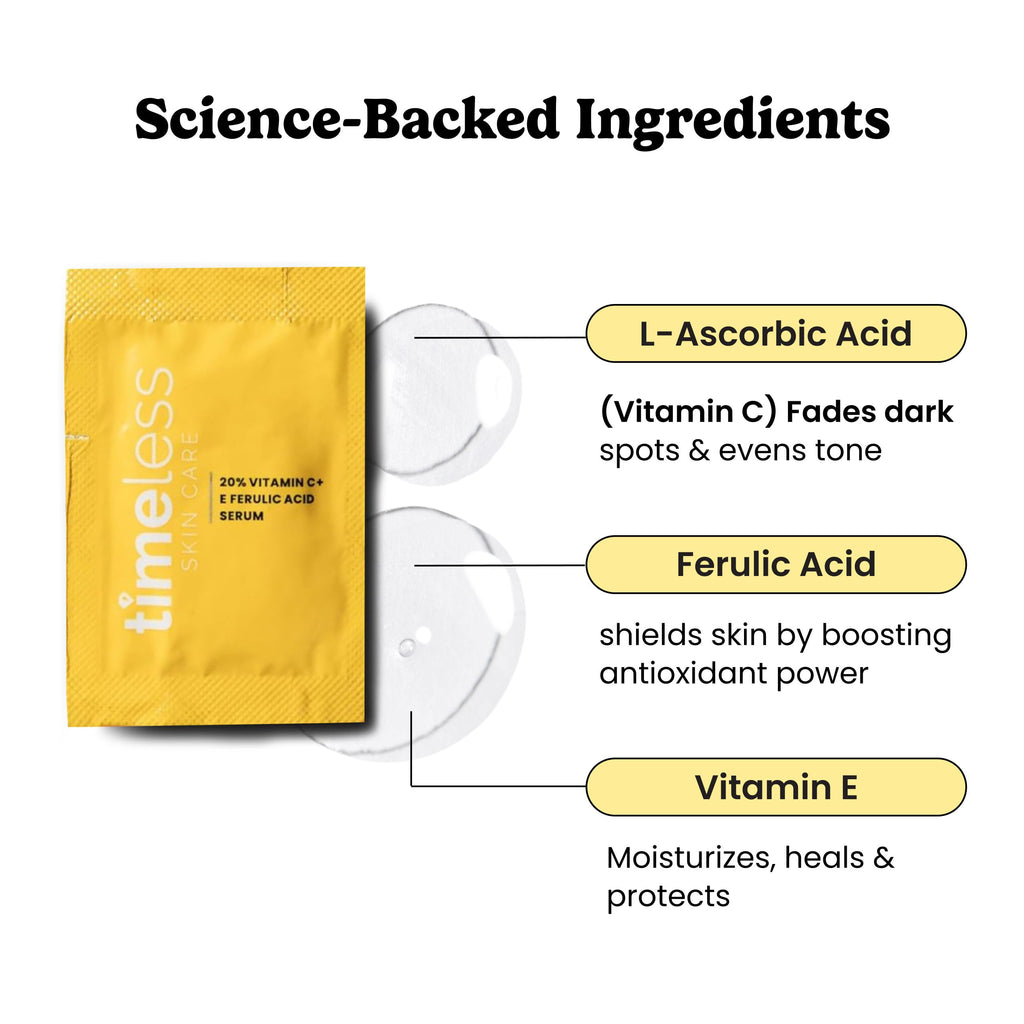 Timeless Skin Care Vitamin C Serum with Vitamin E & Ferulic Acid – Brightening, Fragrance-Free Serum for Oily & Dry Skin (Pouches)