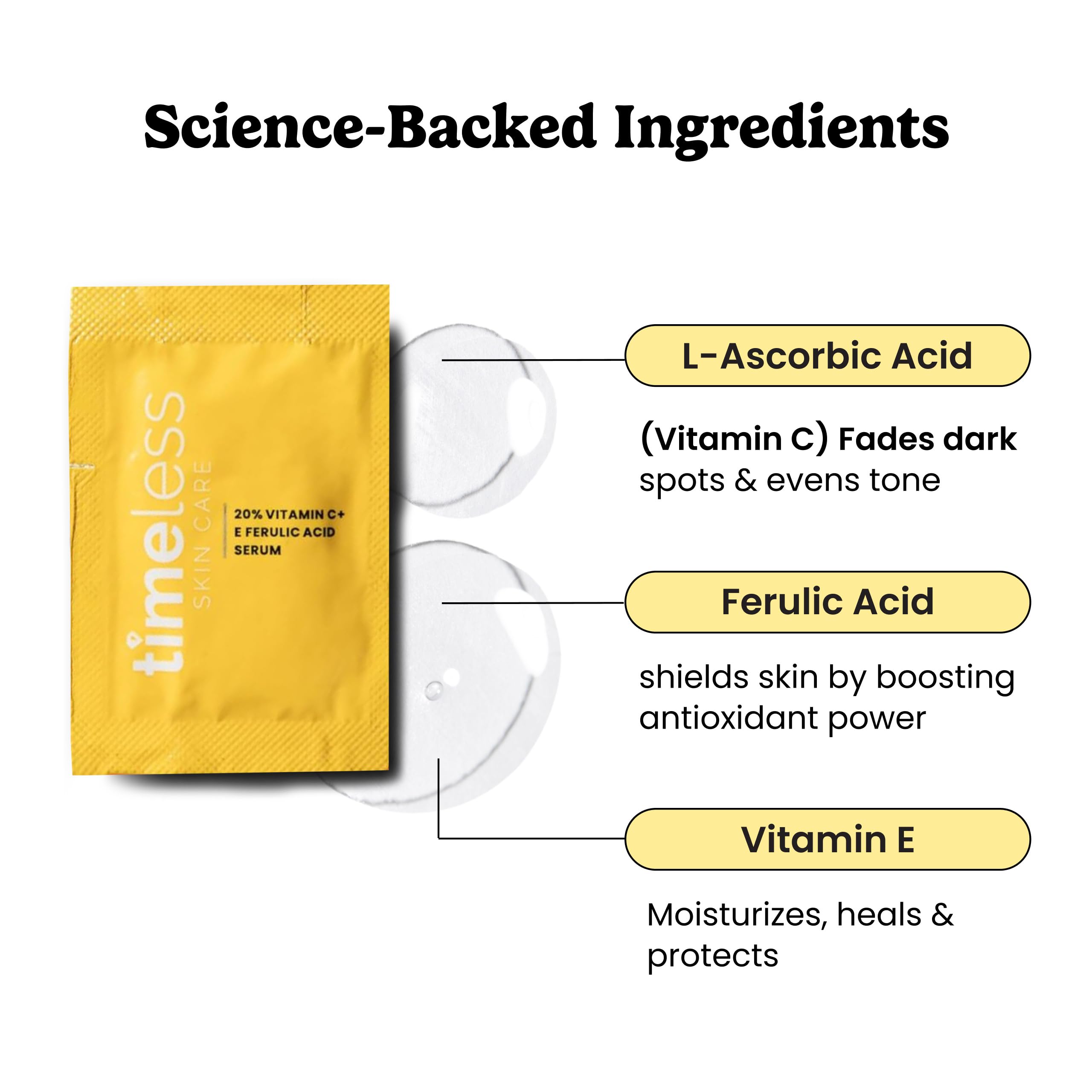 Timeless Skin Care Vitamin C Serum with Vitamin E & Ferulic Acid – Brightening, Fragrance-Free Serum for Oily & Dry Skin (Pouches)