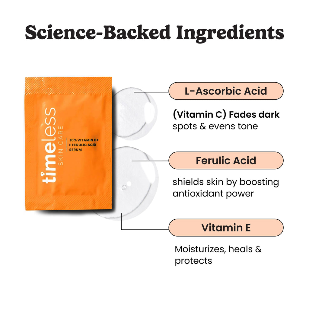 Timeless Skin Care Vitamin C Serum with Vitamin E & Ferulic Acid – Brightening Serum for Oily & Dry Skin – Fragrance-Free – Pouches