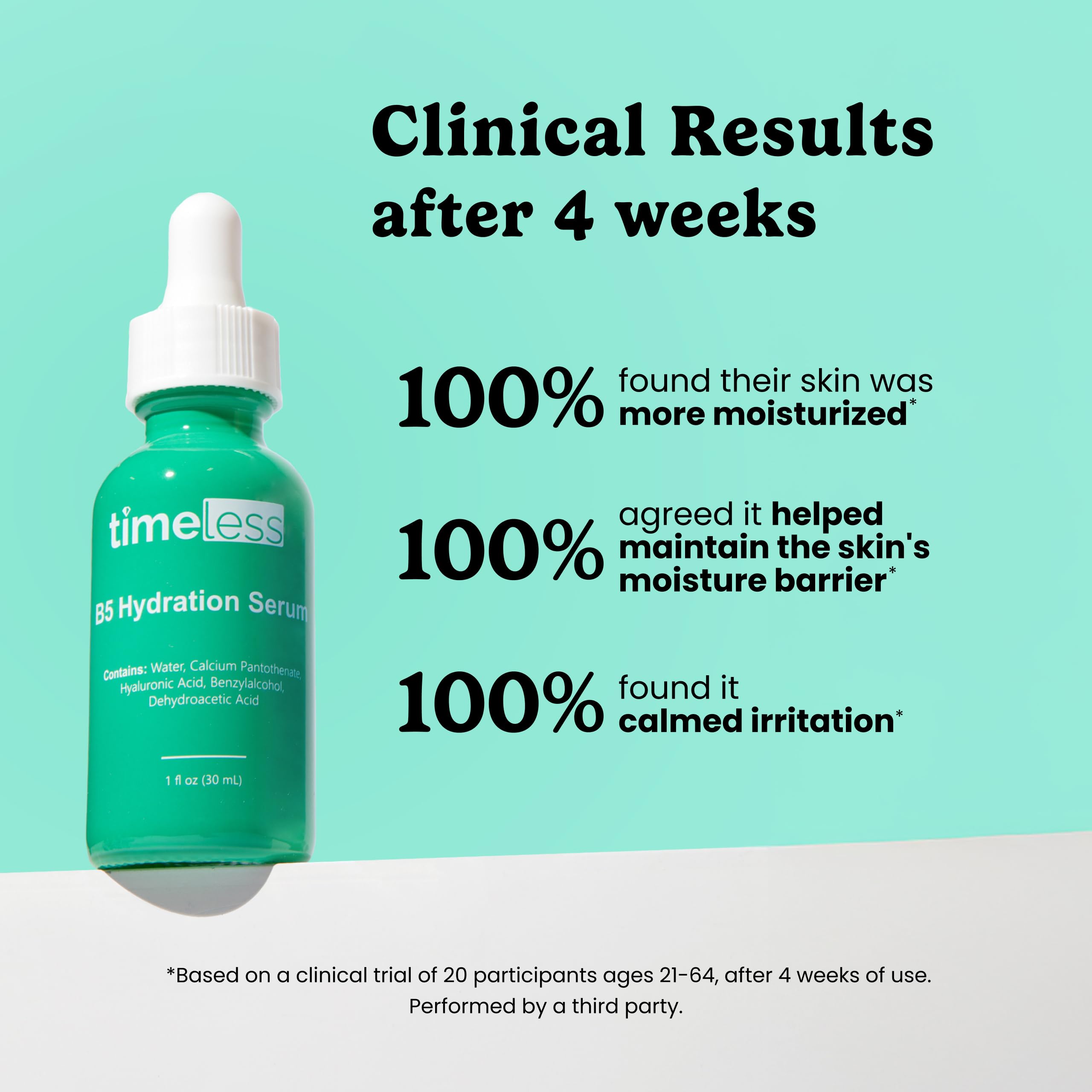 Timeless Skin Care Vitamin B5 Serum – Hydrating, Oil-Free Hyaluronic Serum for Oily Skin