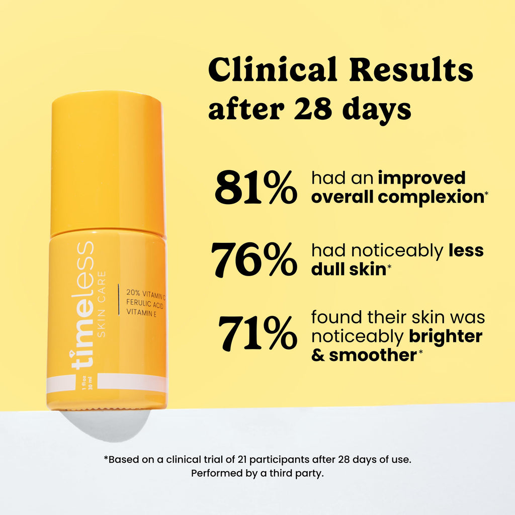 Timeless Skin Care Vitamin C Serum with Vitamin E & Ferulic Acid – Fragrance-Free Brightening Serum, 1 oz