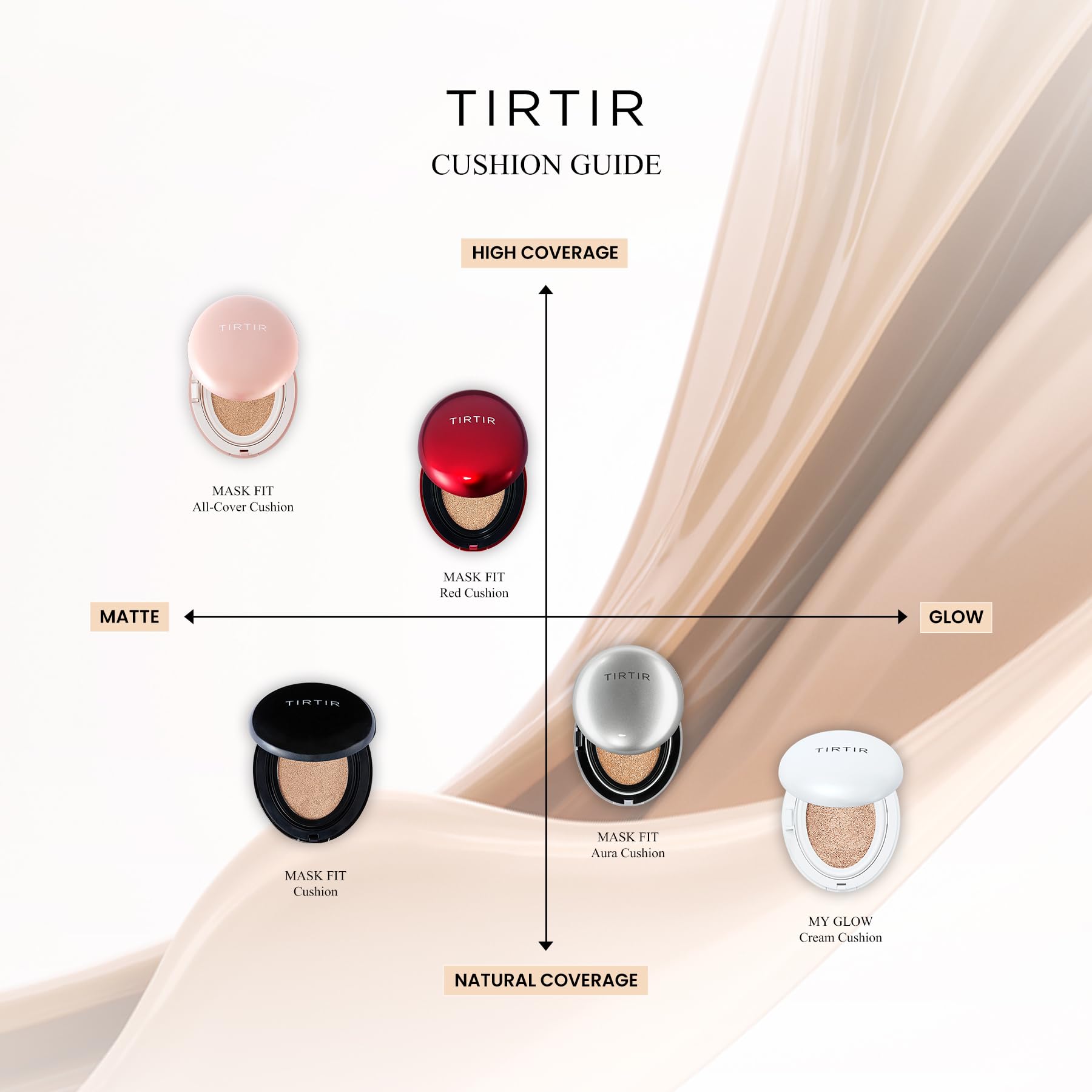 TIRTIR My Glow Cream Cushion | Semi-Glow Hydration, 24-Hour Wear, Ivory #21N