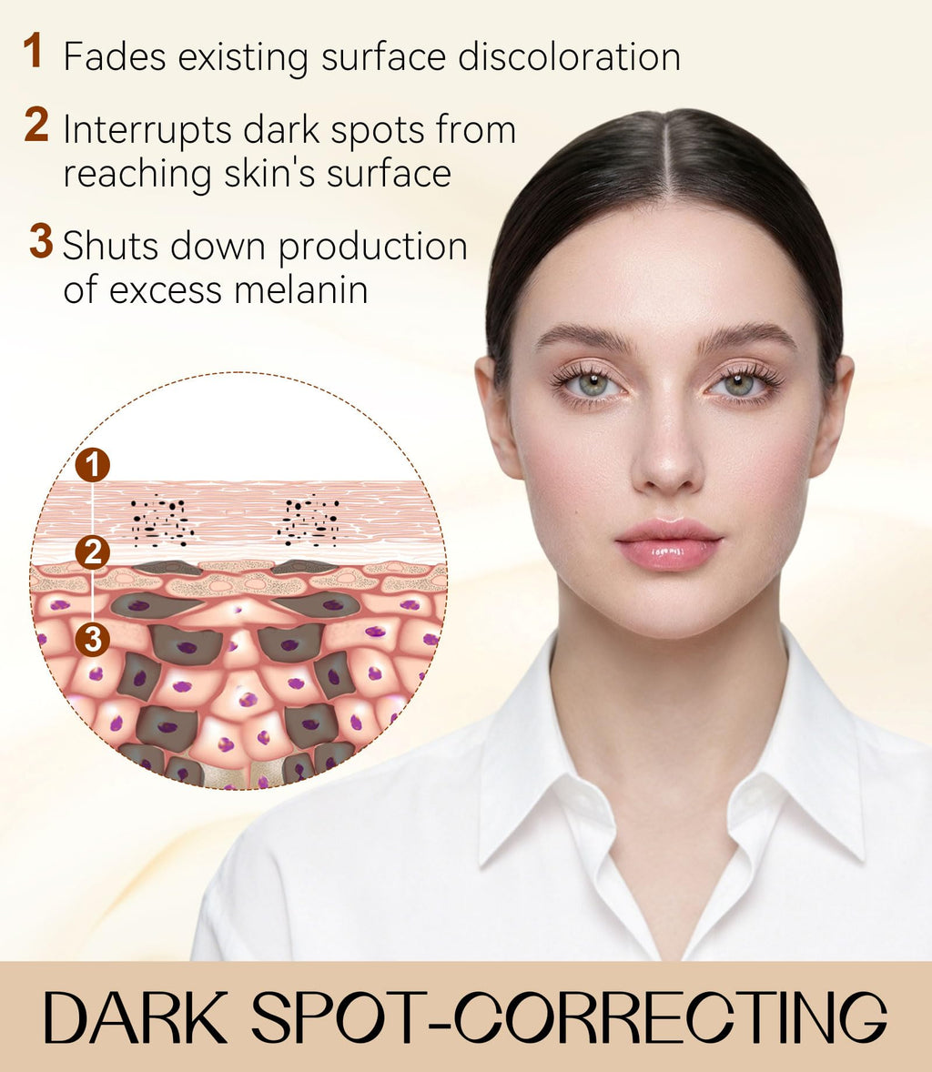 TJE Dark Spot Corrector for Face & Body – Fade Hyperpigmentation with Repair Cream