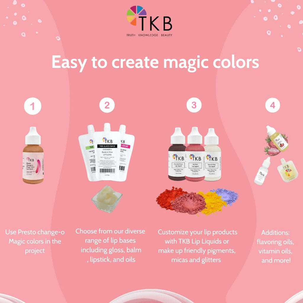 TKB Lip Liquid – Presto Change-o Color | Vegan, Cruelty-Free Lip Transformation | 5 floz (148 ml)