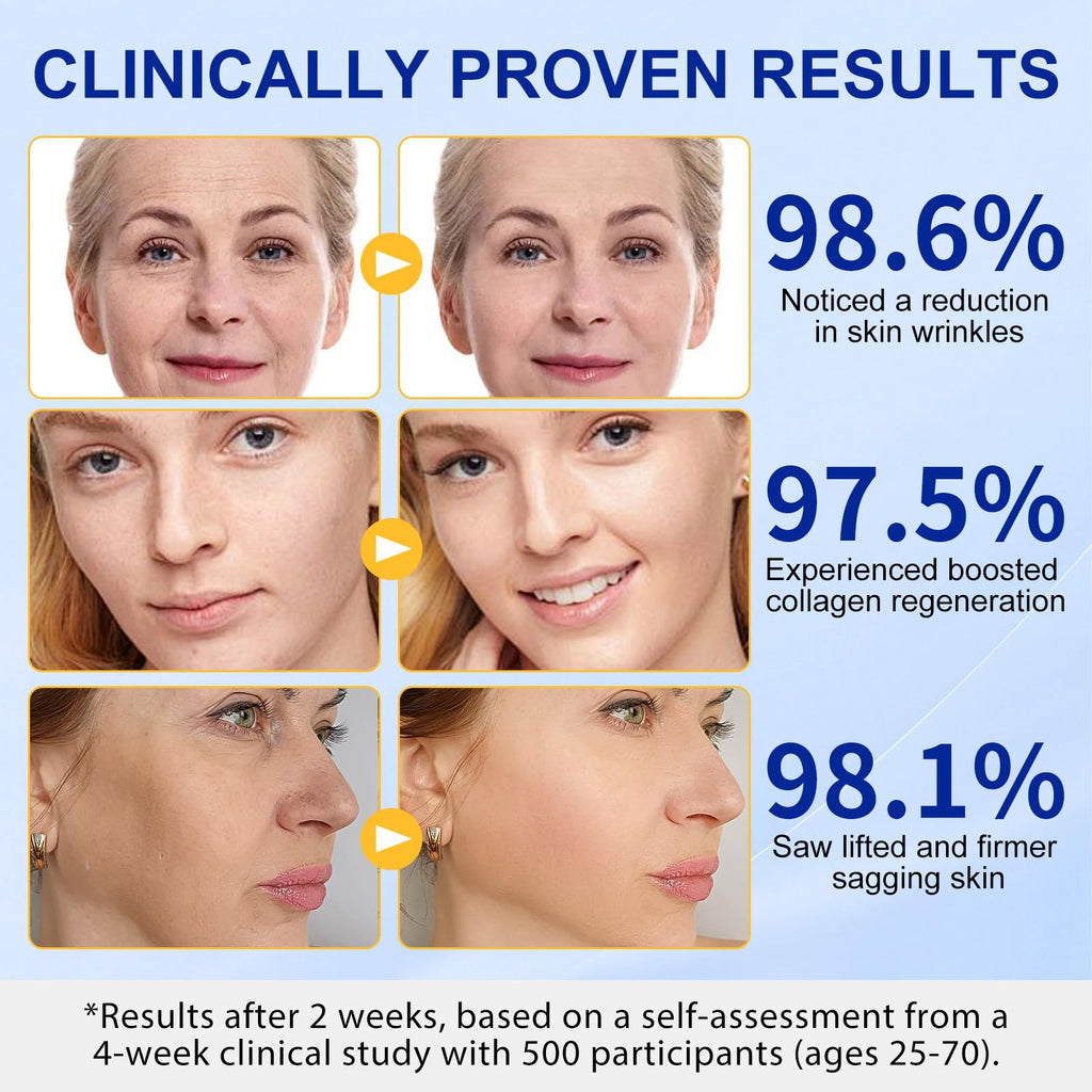 TKTALKER Advanced Retinol Firming Stick – Antioxidant-Enriched Peptide Formula, Visible Results in 3-4 Weeks