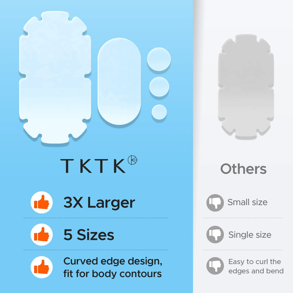 TKTK XXL Body Acne Patches - 5 Sizes, 110 Count | Large Hydrocolloid Patches for Back, Chest & Shoulders