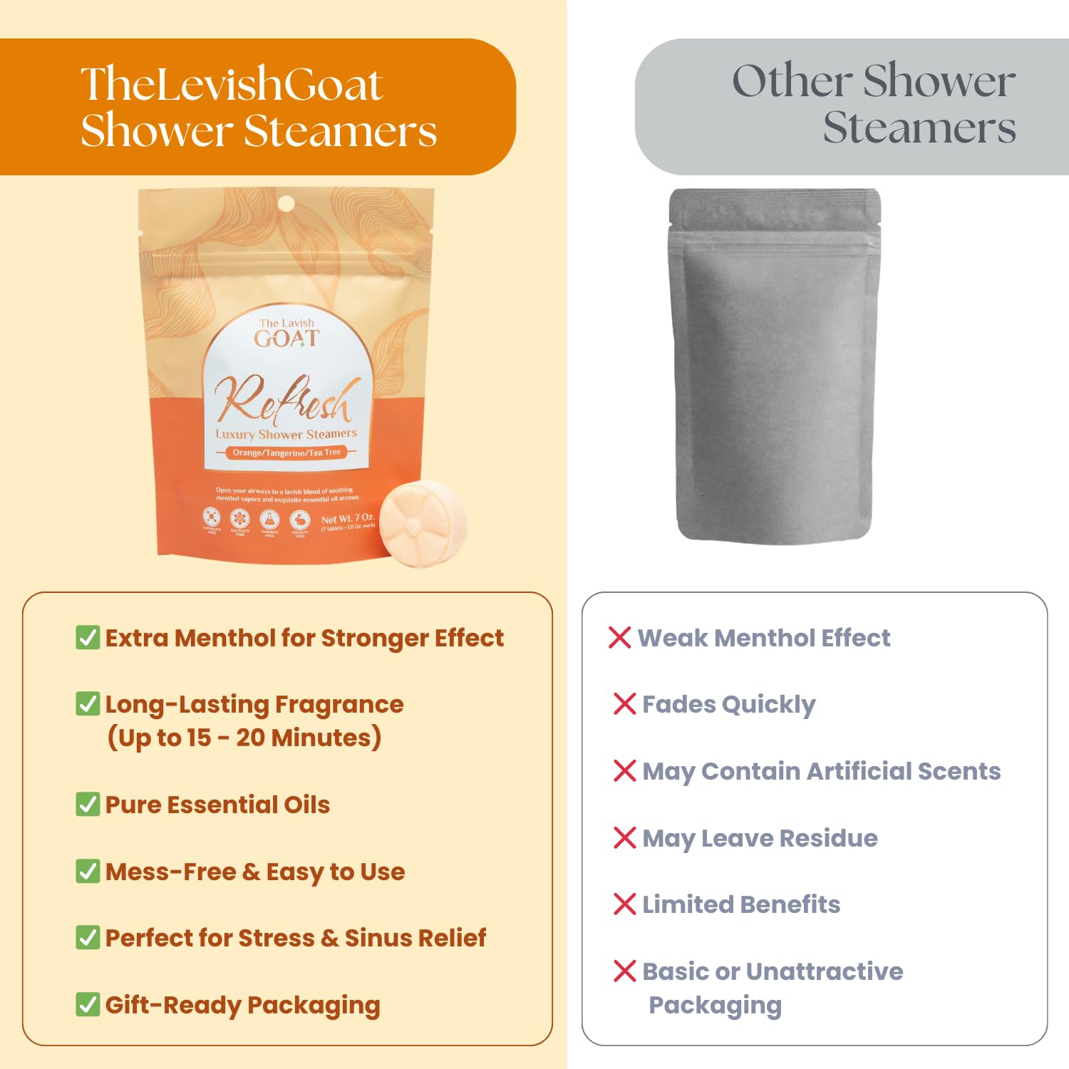 The Lavish Goat TLG Refresh Shower Steamers – USA Made, Orange Tea Tree, Extra Menthol