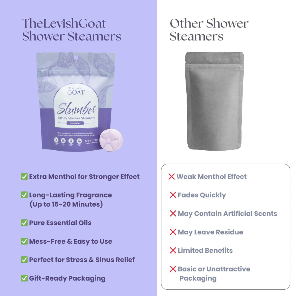 TLG Slumbers Shower Steamers – Lavender & Menthol, USA Made, 7 Pack