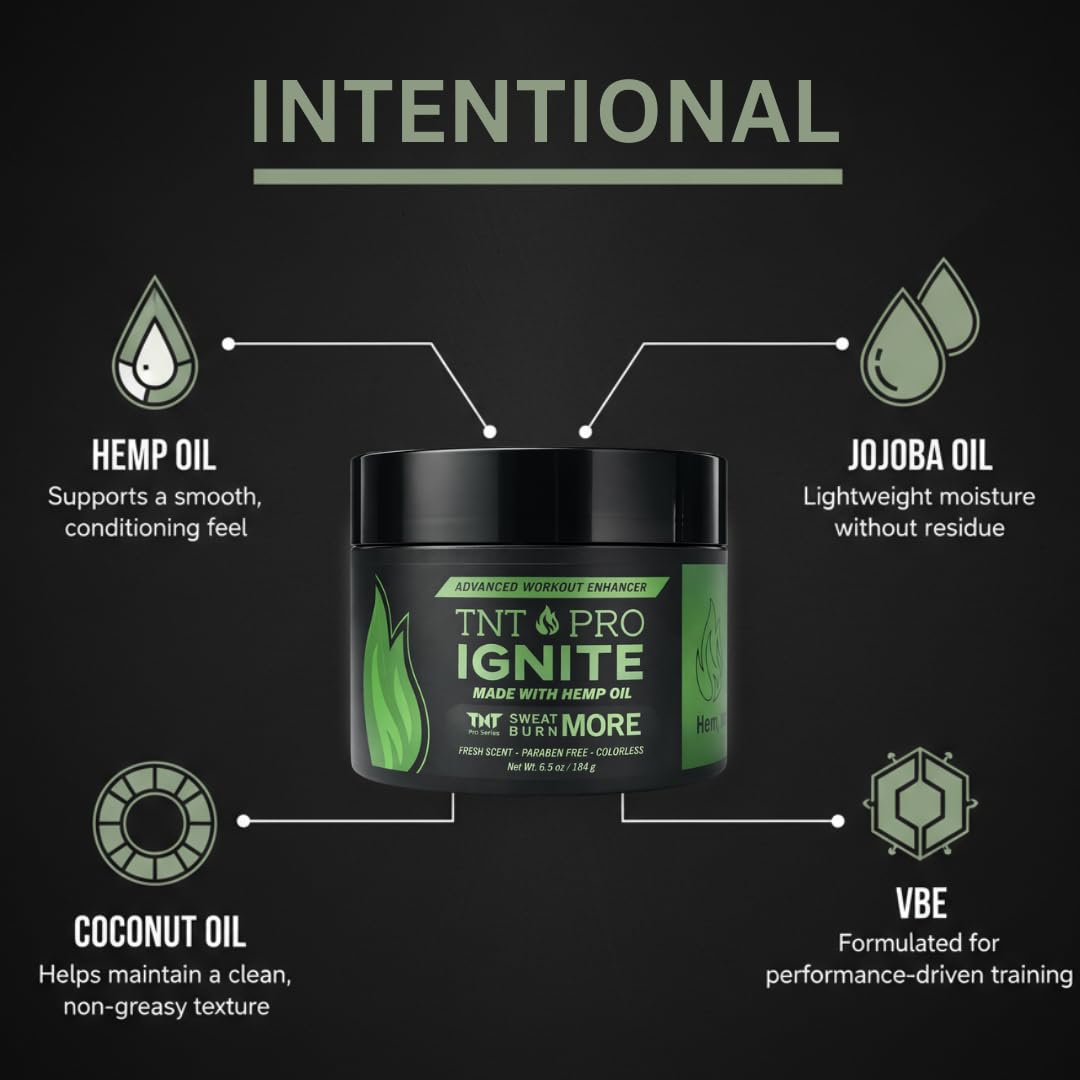 TNT Pro Ignite Sweat Cream – Pre-Workout Hot Gel for Firming & Tightening