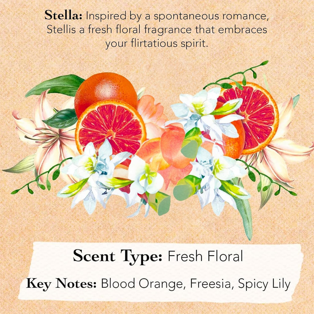 Tocca Florence Women's Perfume 50ml + Mini Discovery Set (8 Travel Sprays)