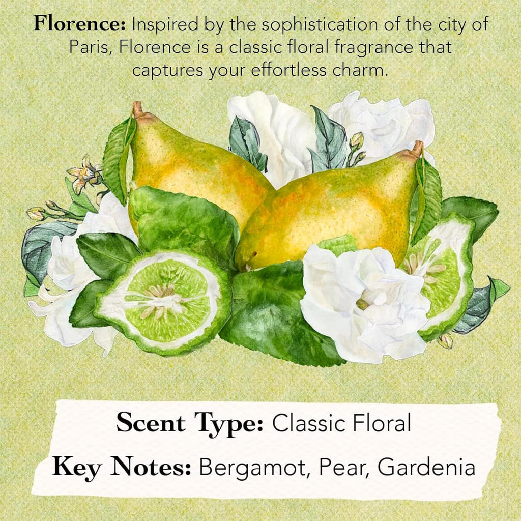 Tocca Florence Women's Perfume 50ml + Mini Discovery Set (8 Travel Sprays)
