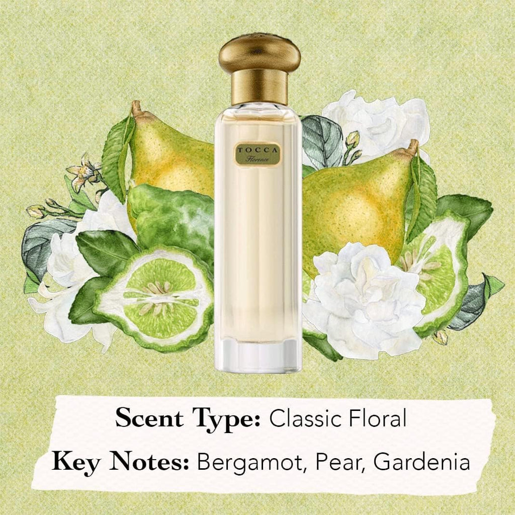 TOCCA Florence Perfume Set – 20ml + 50ml, Classic Floral Scent, Hand-Finished Bottle