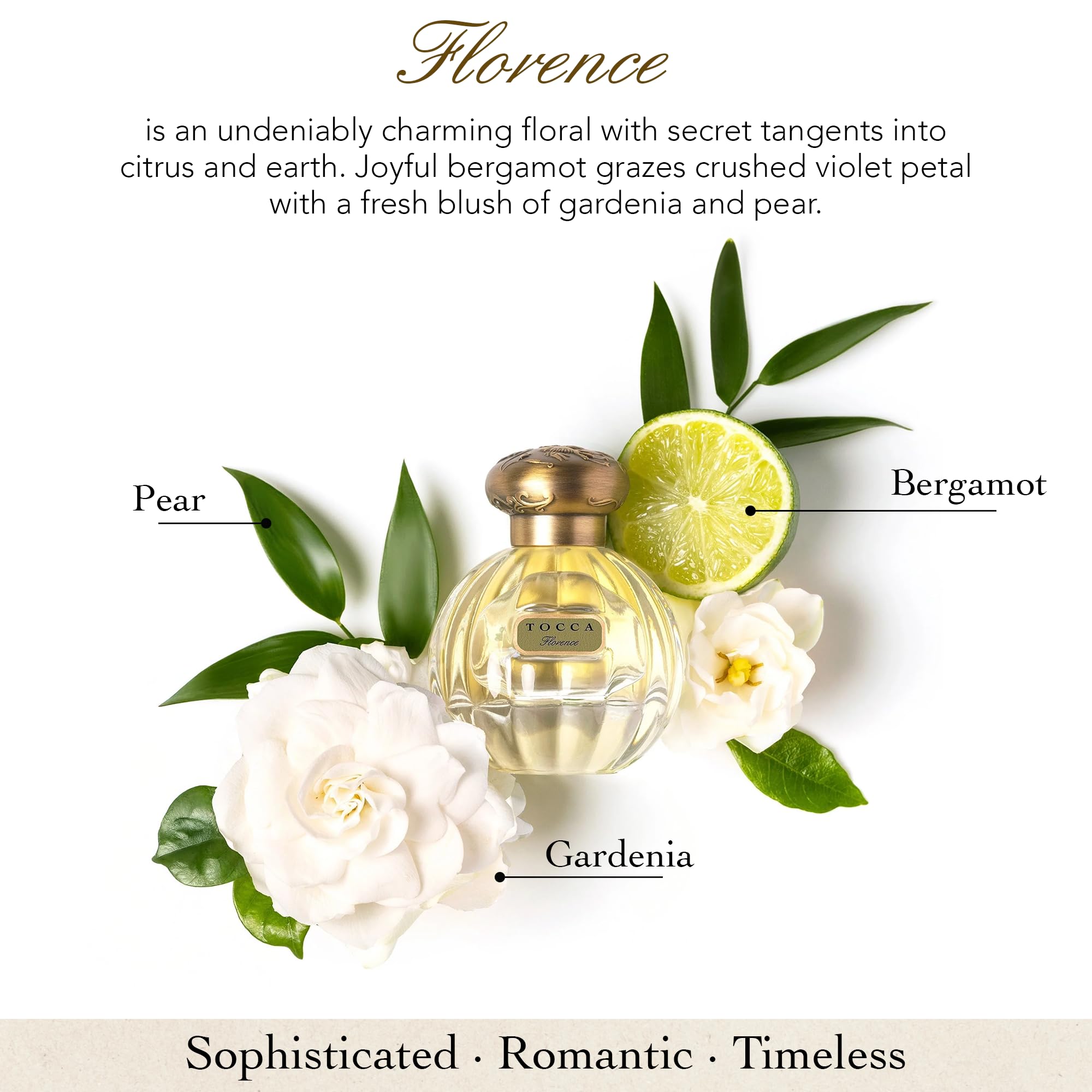 TOCCA Florence Perfume Set for Women — 100 ml + 10 ml | Classic Floral with Bergamot, Pear & Gardenia
